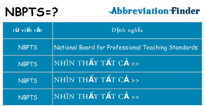 nbpts hiện những gì đứng cho