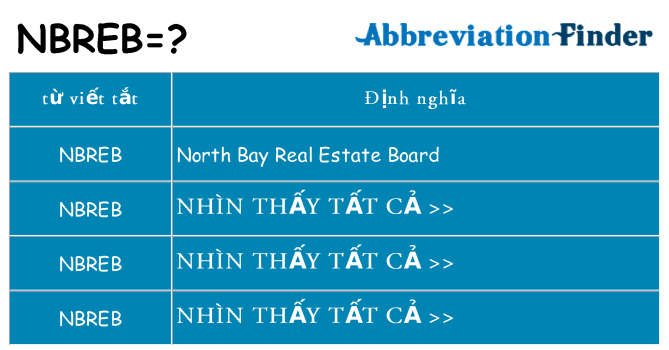 nbreb hiện những gì đứng cho