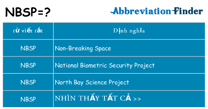 nbsp hiện những gì đứng cho