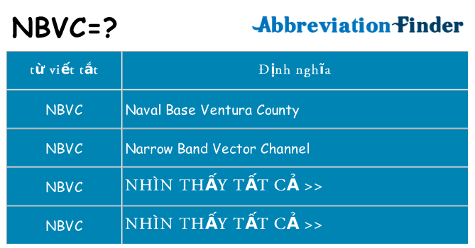 nbvc hiện những gì đứng cho