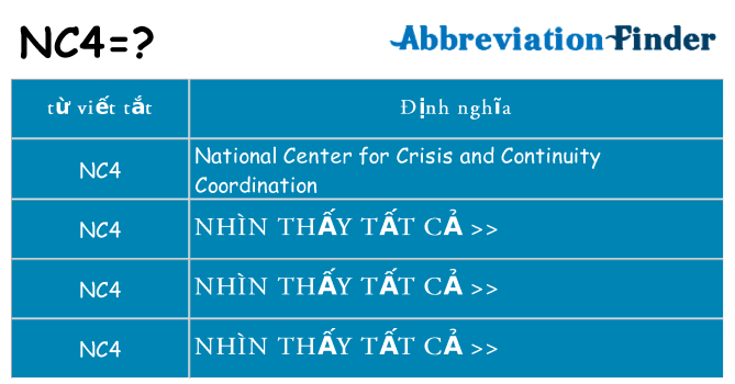 nc4 hiện những gì đứng cho