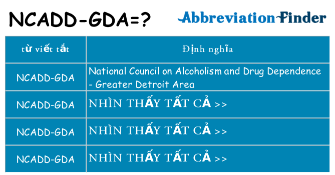 ncadd-gda hiện những gì đứng cho