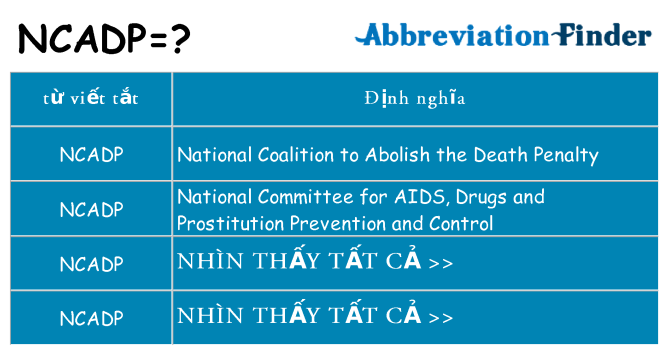 ncadp hiện những gì đứng cho