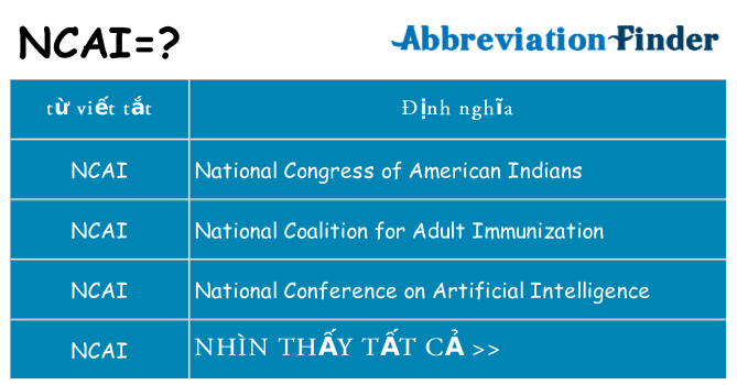 ncai hiện những gì đứng cho
