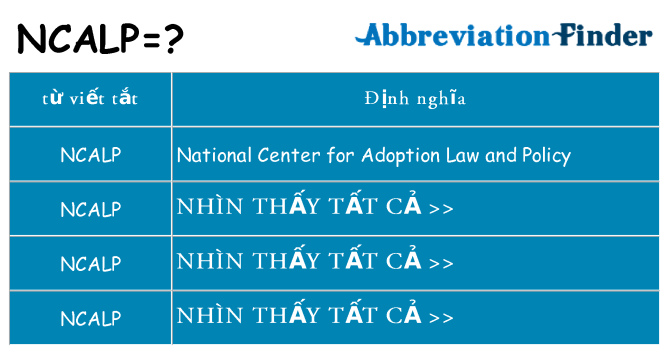 ncalp hiện những gì đứng cho