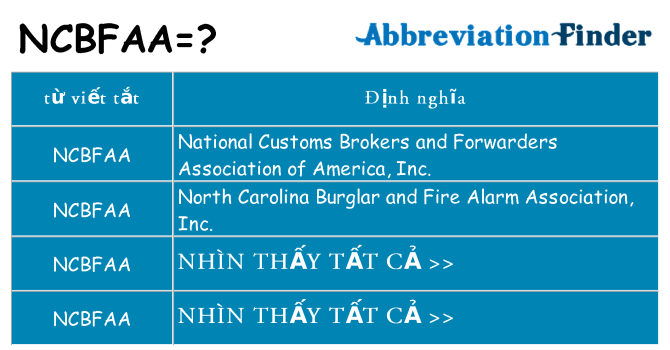 ncbfaa hiện những gì đứng cho