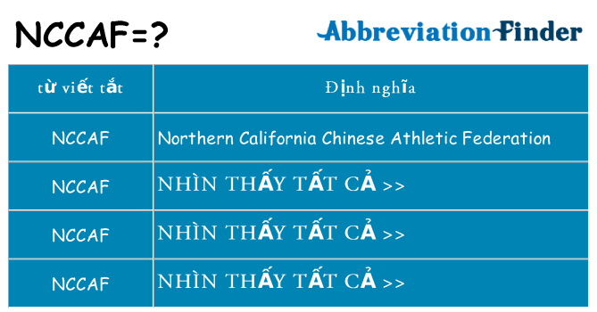 nccaf hiện những gì đứng cho