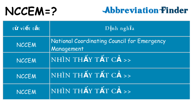 nccem hiện những gì đứng cho