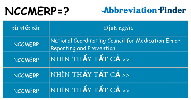 nccmerp hiện những gì đứng cho