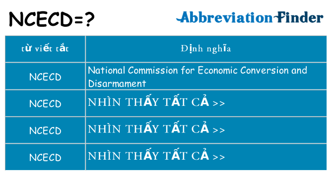 ncecd hiện những gì đứng cho