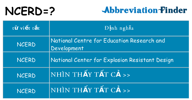 ncerd hiện những gì đứng cho