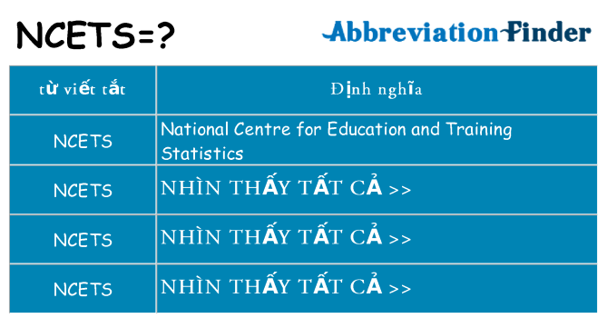 ncets hiện những gì đứng cho