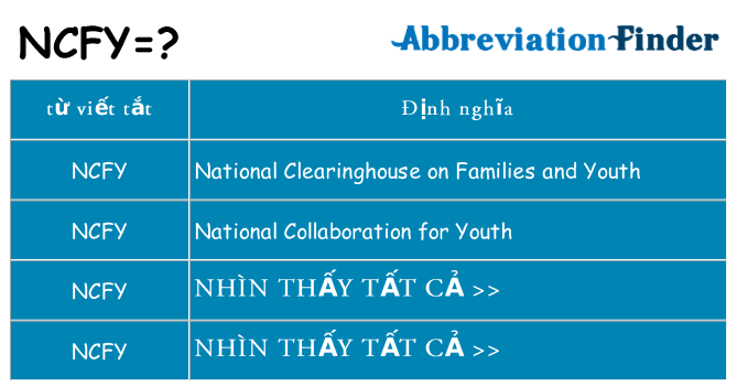 ncfy hiện những gì đứng cho