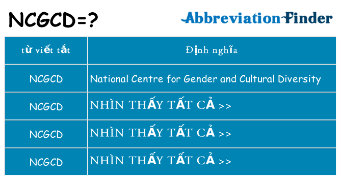 ncgcd hiện những gì đứng cho