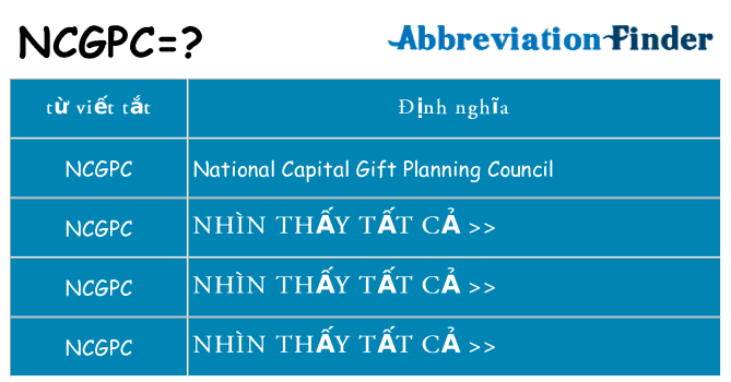 ncgpc hiện những gì đứng cho
