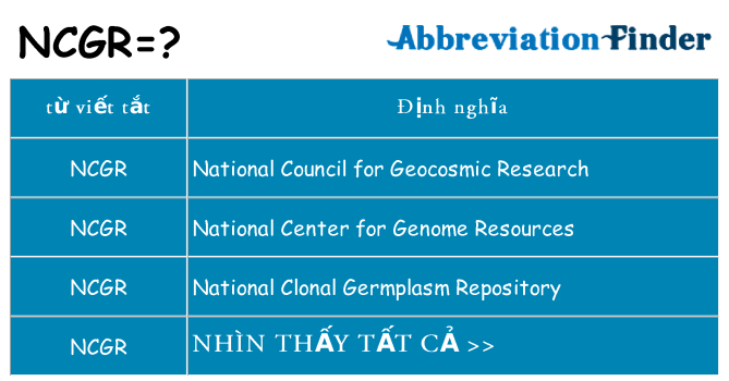ncgr hiện những gì đứng cho