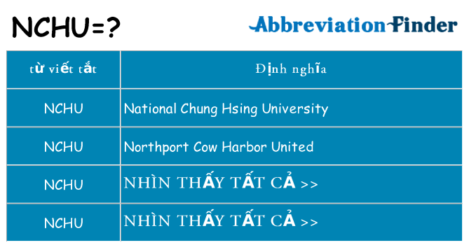 nchu hiện những gì đứng cho