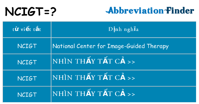 ncigt hiện những gì đứng cho