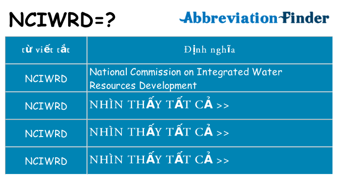 nciwrd hiện những gì đứng cho
