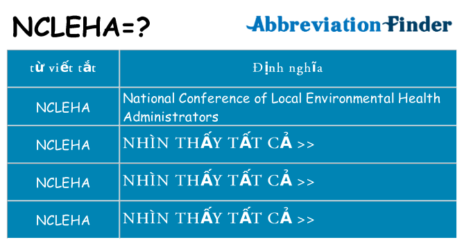 ncleha hiện những gì đứng cho