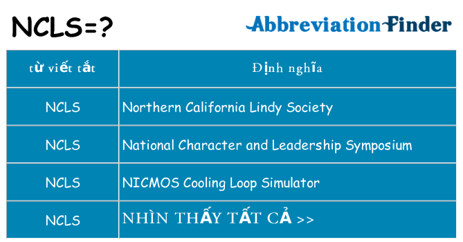 ncls hiện những gì đứng cho