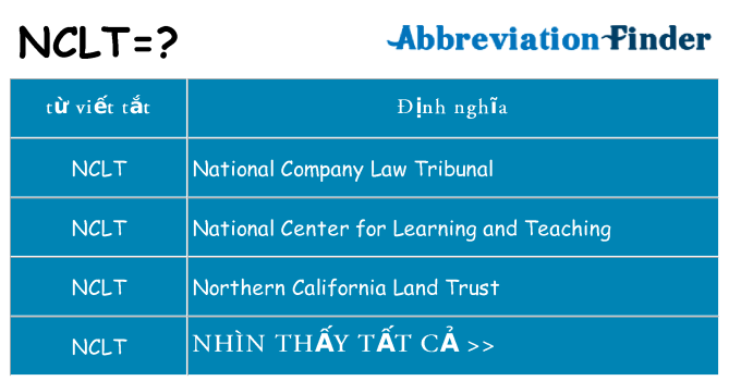 nclt hiện những gì đứng cho