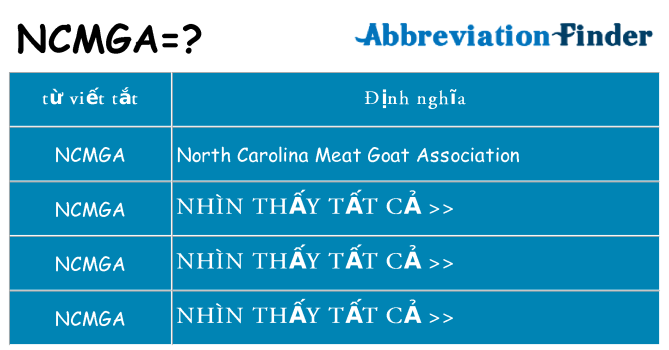ncmga hiện những gì đứng cho