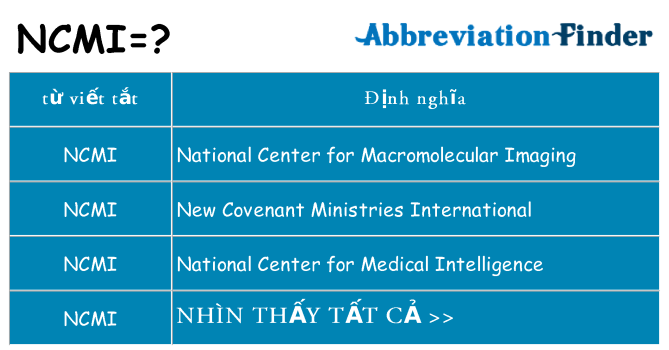 ncmi hiện những gì đứng cho