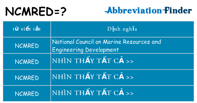ncmred hiện những gì đứng cho
