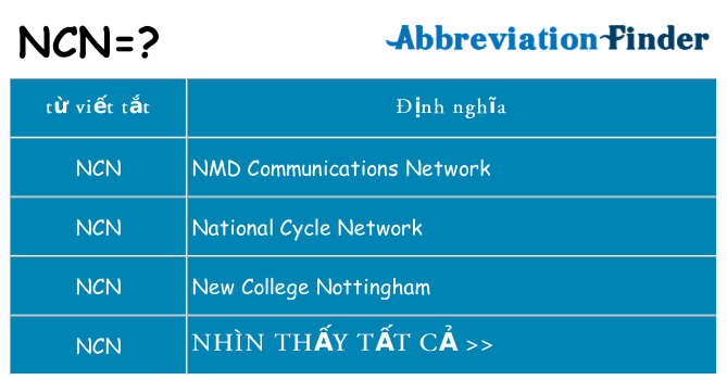 ncn hiện những gì đứng cho