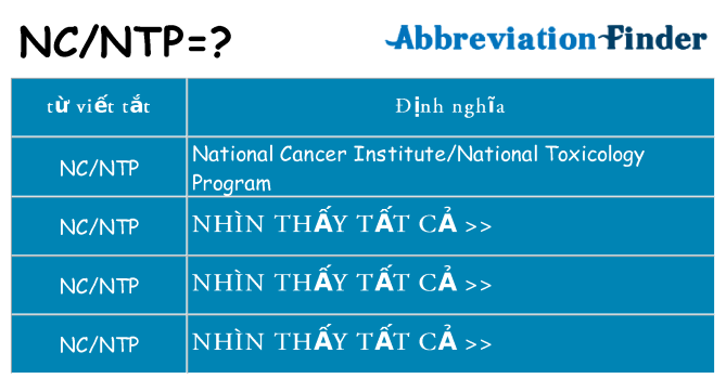 ncntp hiện những gì đứng cho