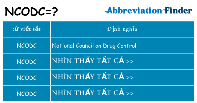 ncodc hiện những gì đứng cho