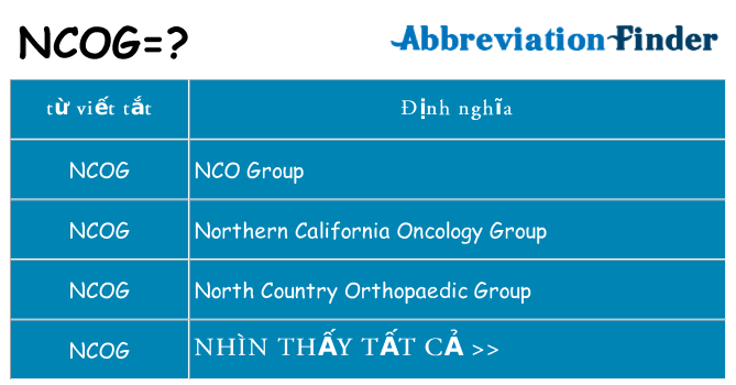 ncog hiện những gì đứng cho