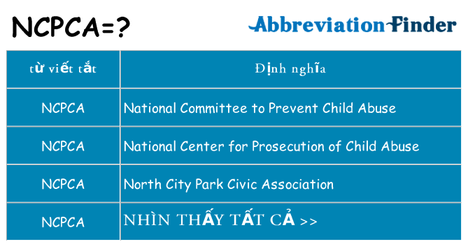 ncpca hiện những gì đứng cho