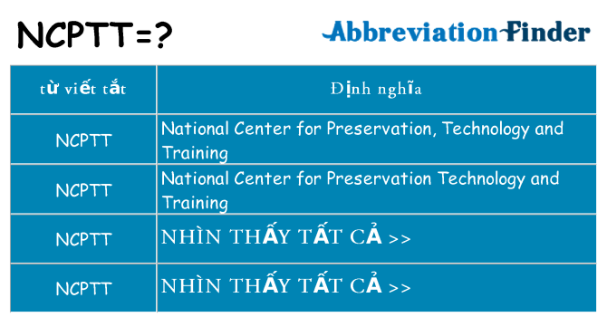 ncptt hiện những gì đứng cho