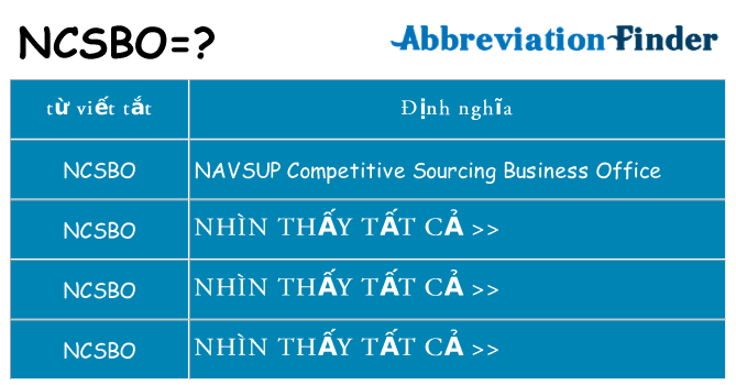 ncsbo hiện những gì đứng cho