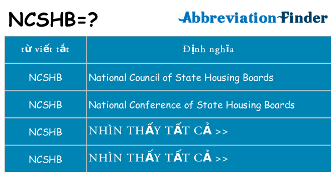 ncshb hiện những gì đứng cho