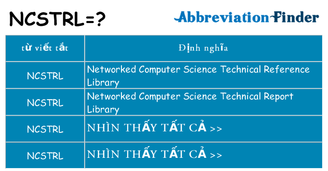 ncstrl hiện những gì đứng cho