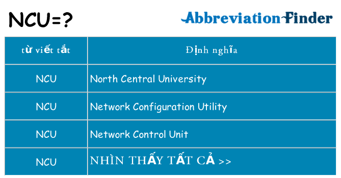 ncu hiện những gì đứng cho