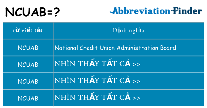 ncuab hiện những gì đứng cho