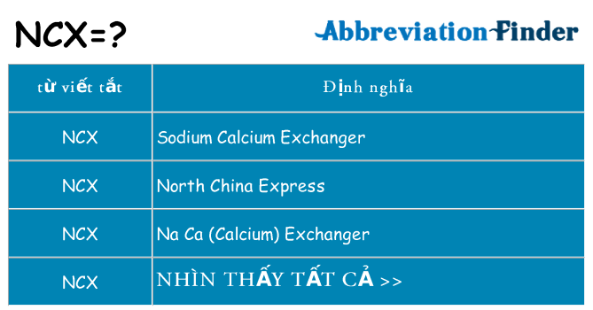 ncx hiện những gì đứng cho