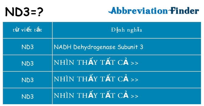 nd3 hiện những gì đứng cho