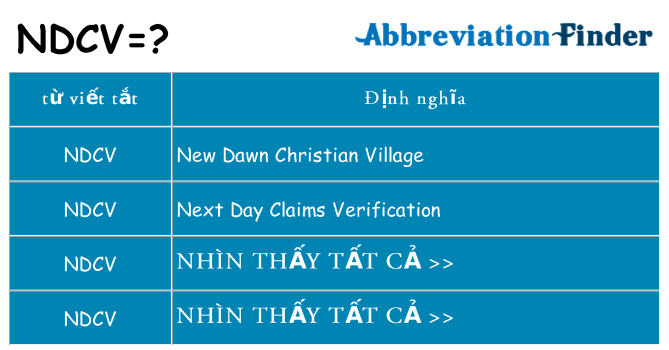 ndcv hiện những gì đứng cho