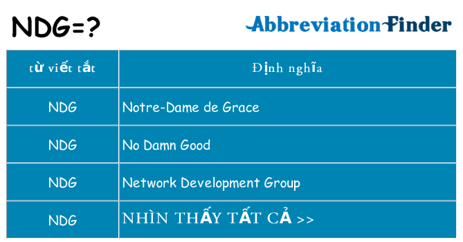 ndg hiện những gì đứng cho