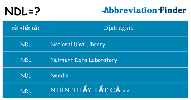ndl hiện những gì đứng cho