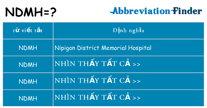 ndmh hiện những gì đứng cho