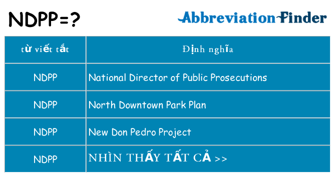 ndpp hiện những gì đứng cho