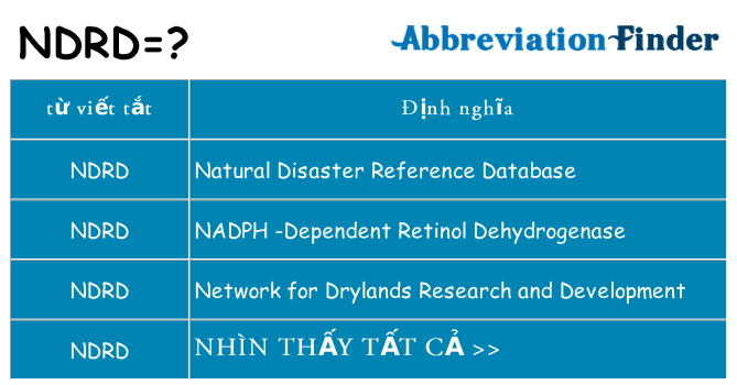 ndrd hiện những gì đứng cho