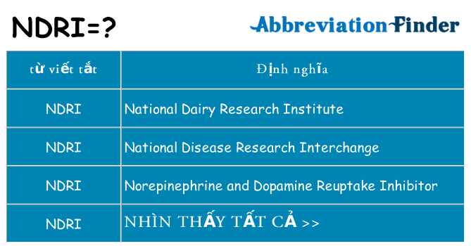 ndri hiện những gì đứng cho