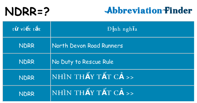 ndrr hiện những gì đứng cho